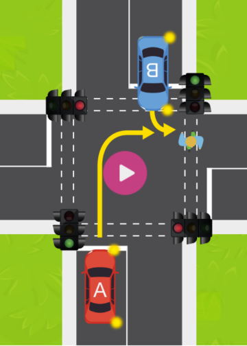 How well do you know your SA road rules