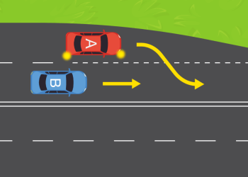 Test your traffic IQ: Are you up to speed on SA’s road rules?
